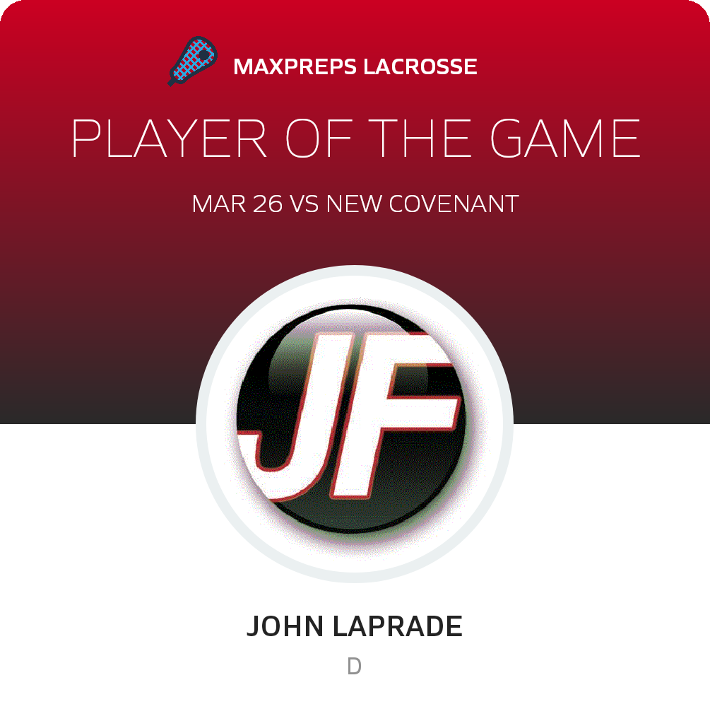 Player of the Game