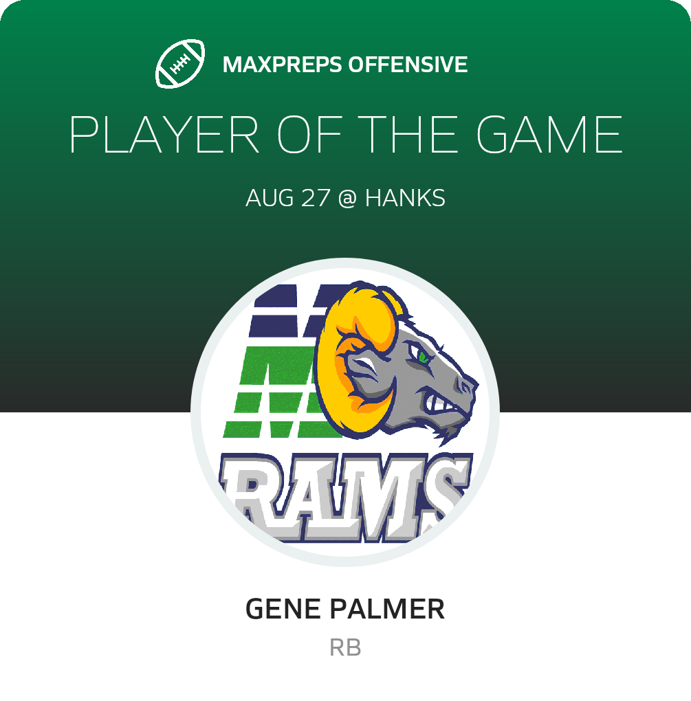 Players of the Game