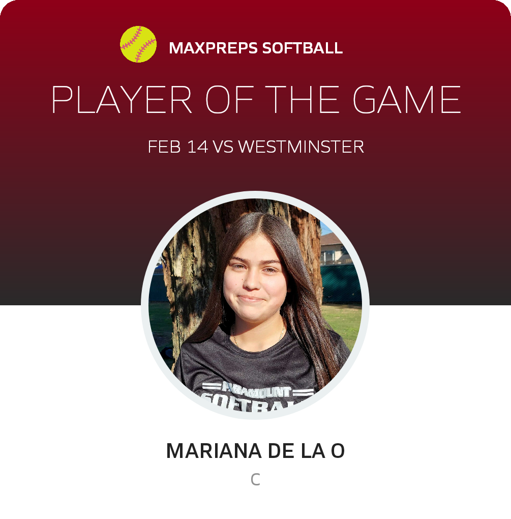 #2 Mariana De LA O Player of the Game badge