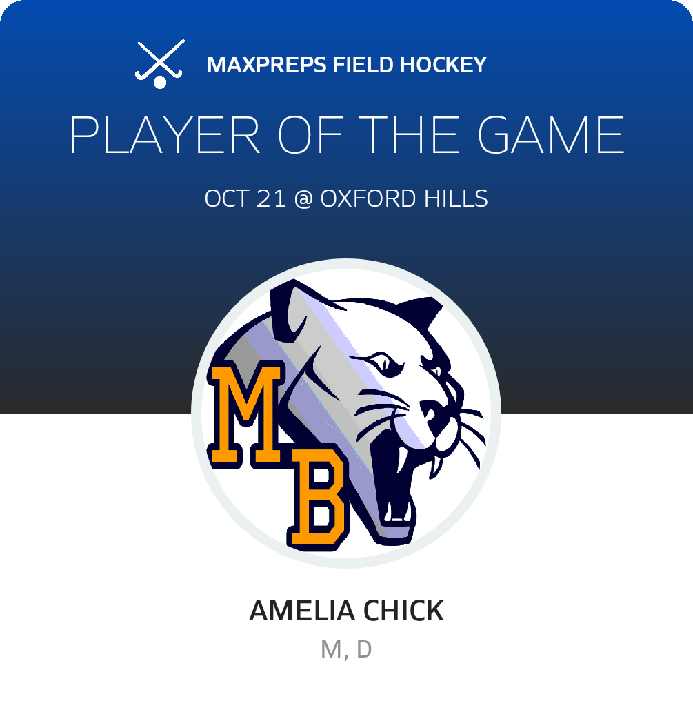 Player of the Game