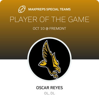 Players of the Game