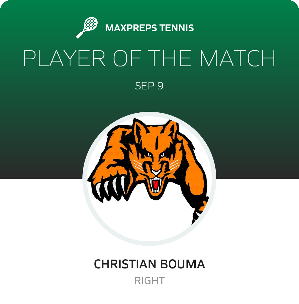 Player of the Match