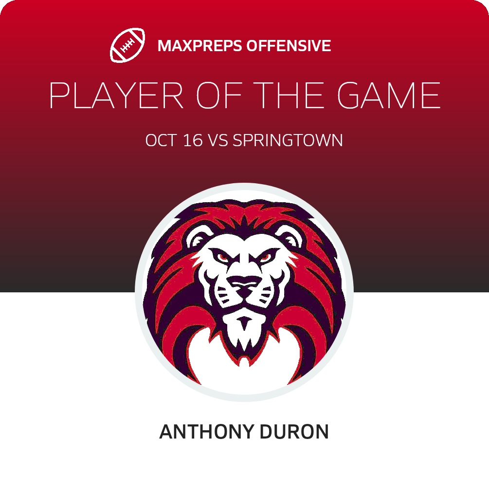 Players of the Game