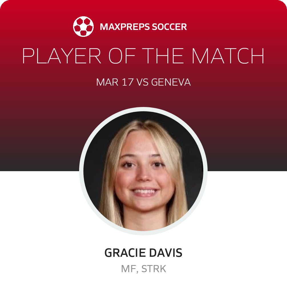Player of the Match