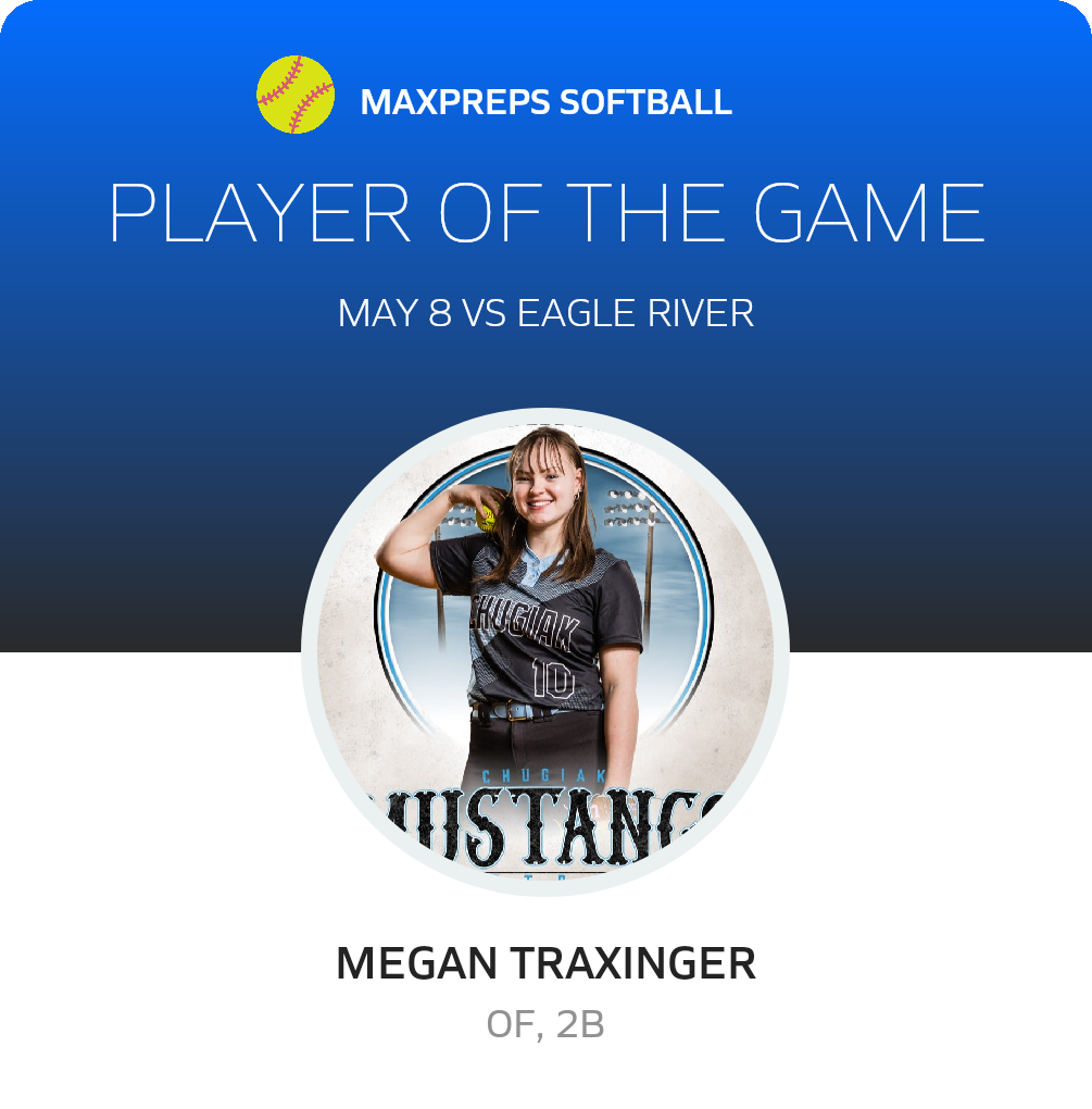 #10 Megan Traxinger Player of the Game badge