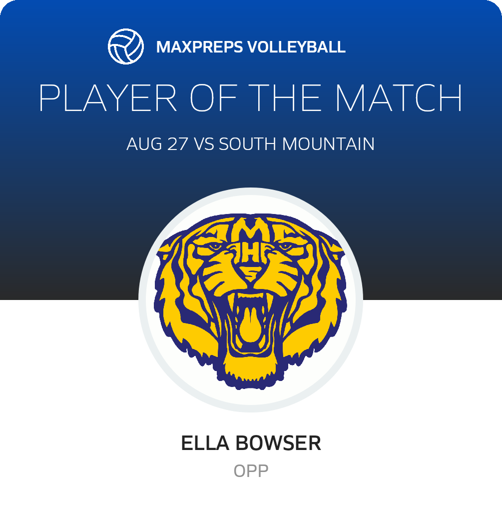 #7 Ella Bowser Player of the Game badge