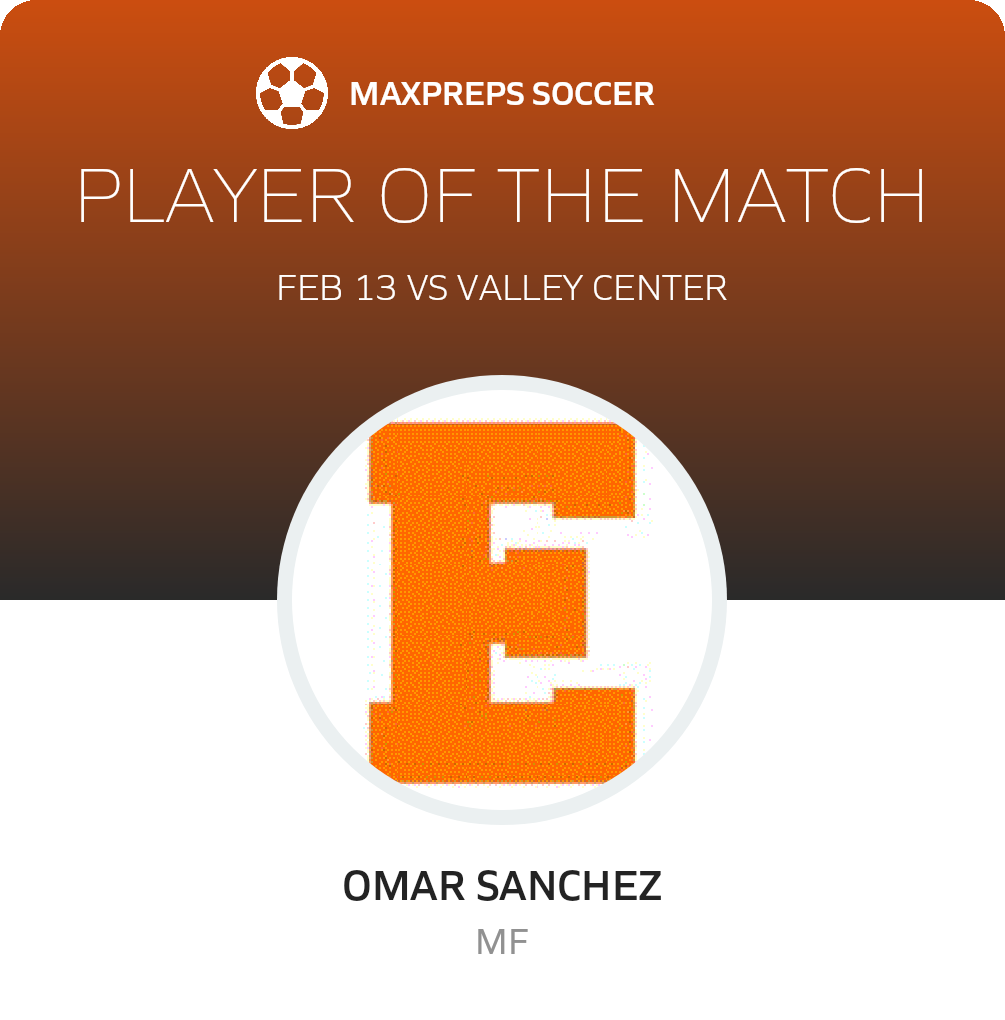 Player of the Match