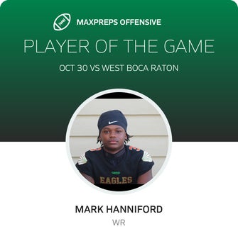 Players of the Game