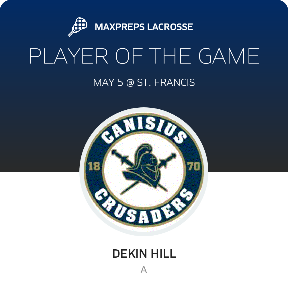 Player of the Game