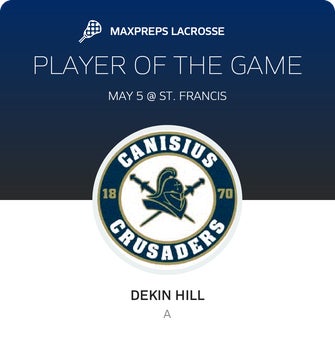 Player of the Game