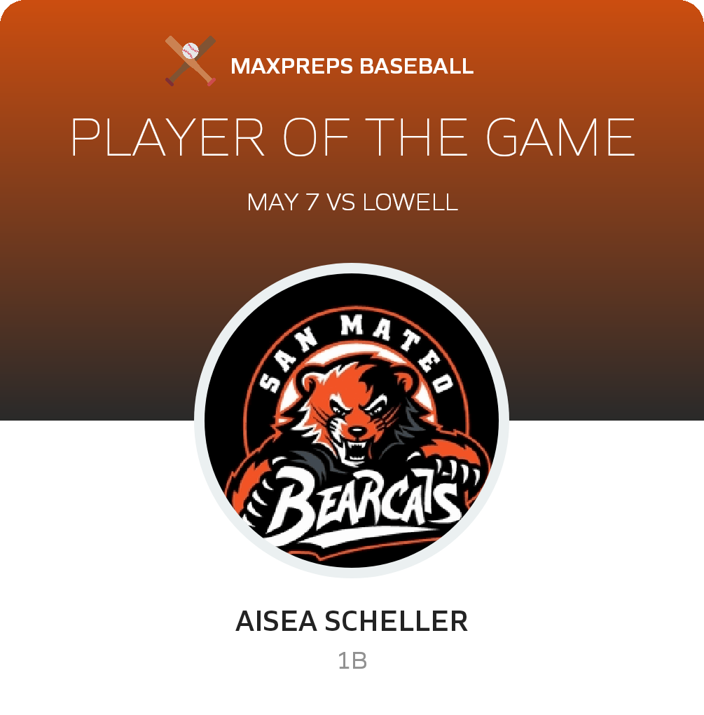 Player of the Game