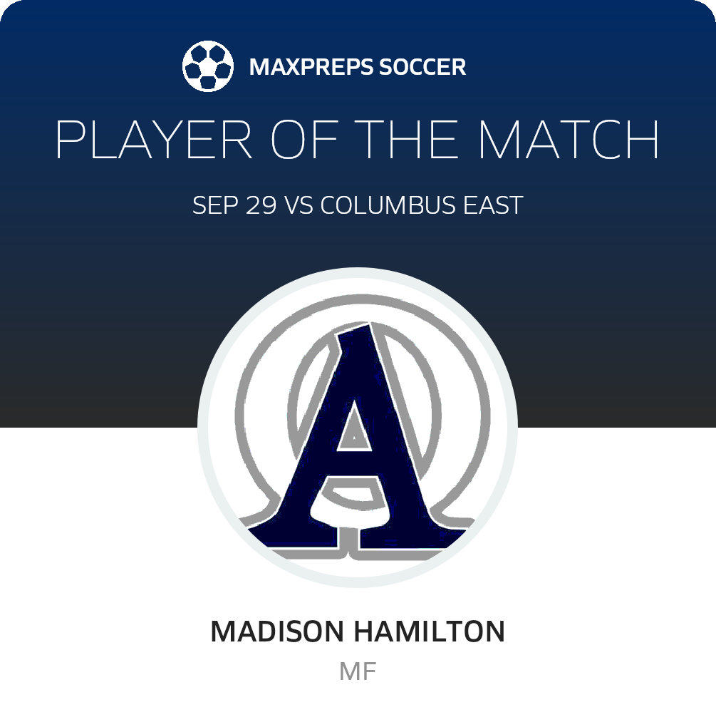 Player of the Match