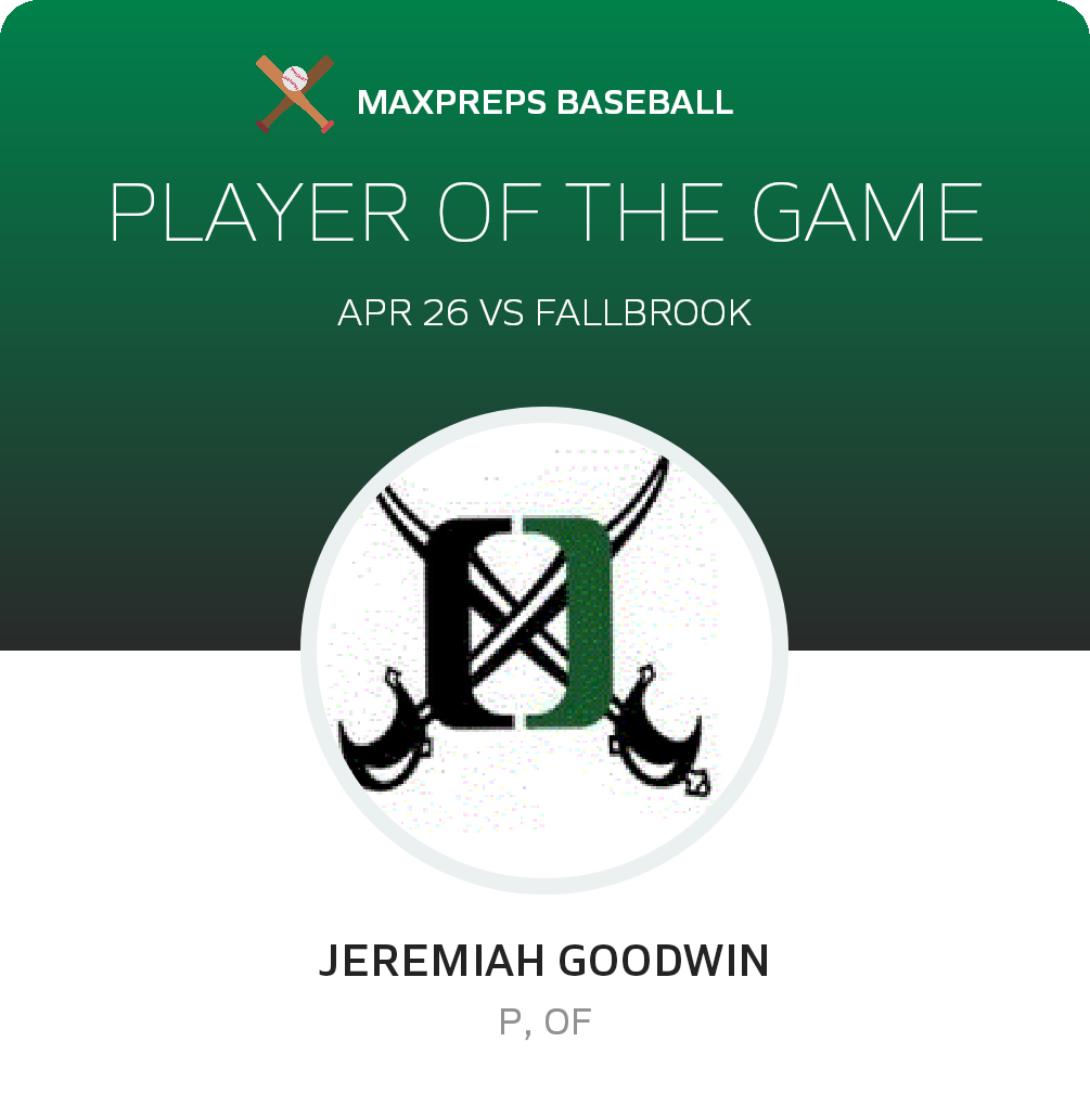 #7 Jeremiah Goodwin Player of the Game badge