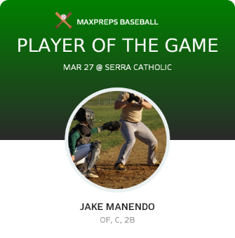 #13 Jake Manendo Player of the Game badge