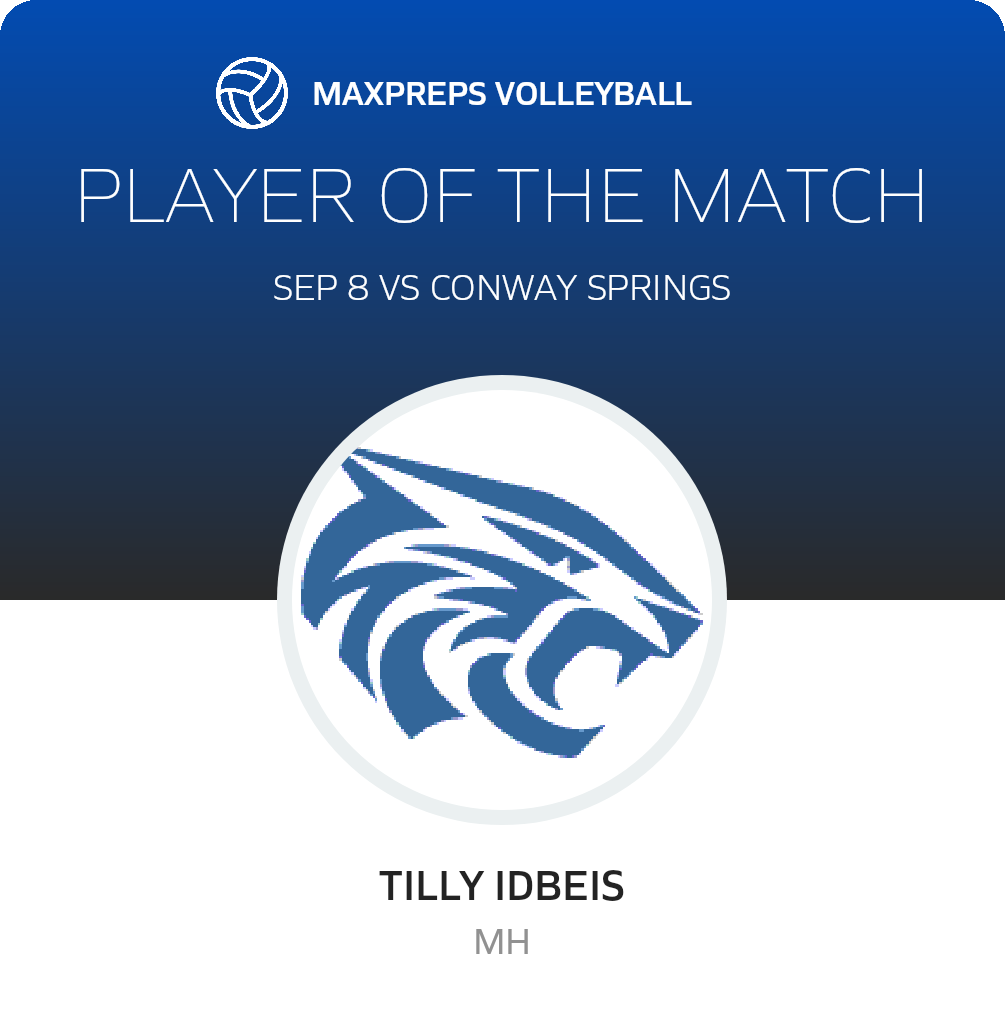 Player of the Match