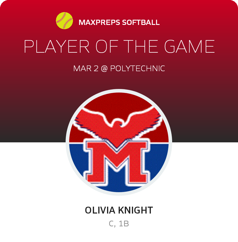#24 Olivia Knight Player of the Game badge