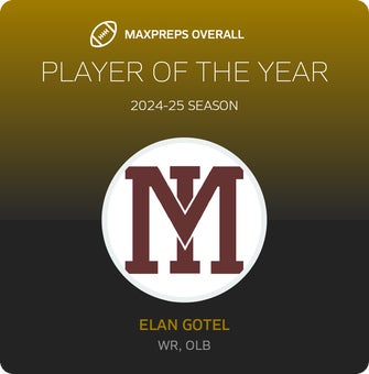 Players of the Year