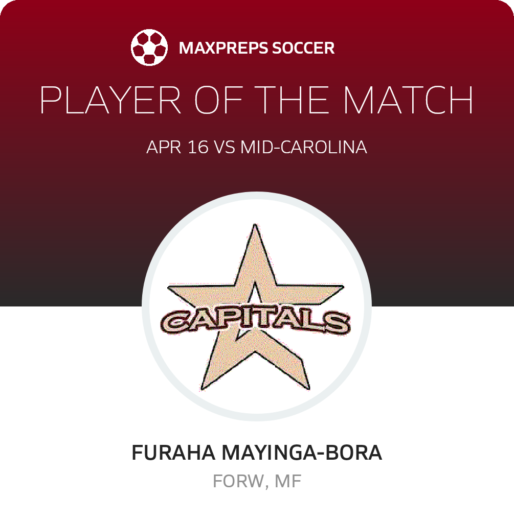 Player of the Match