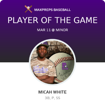 #20 Micah White Player of the Game badge