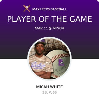#20 Micah White Player of the Game badge