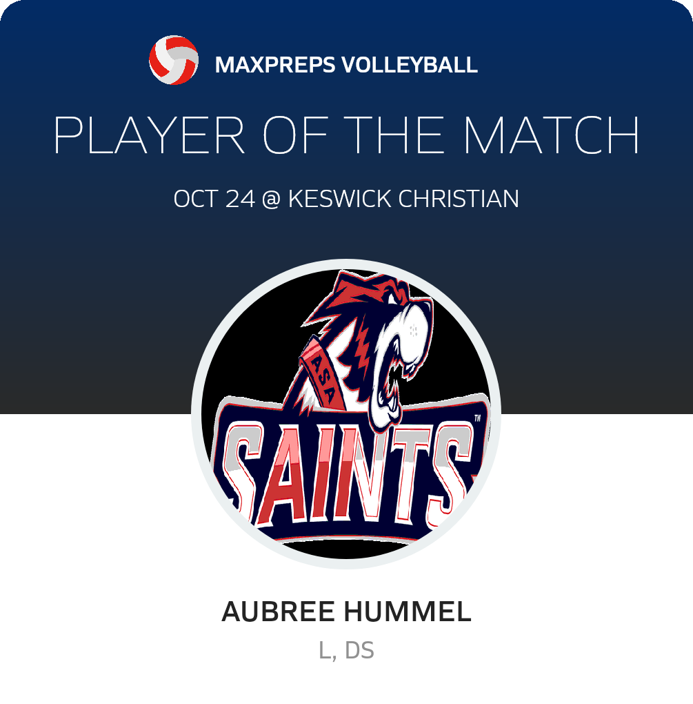 #8 Aubree Hummel Player of the Game badge