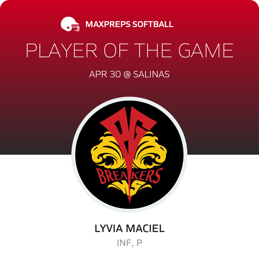 Player of the Game
