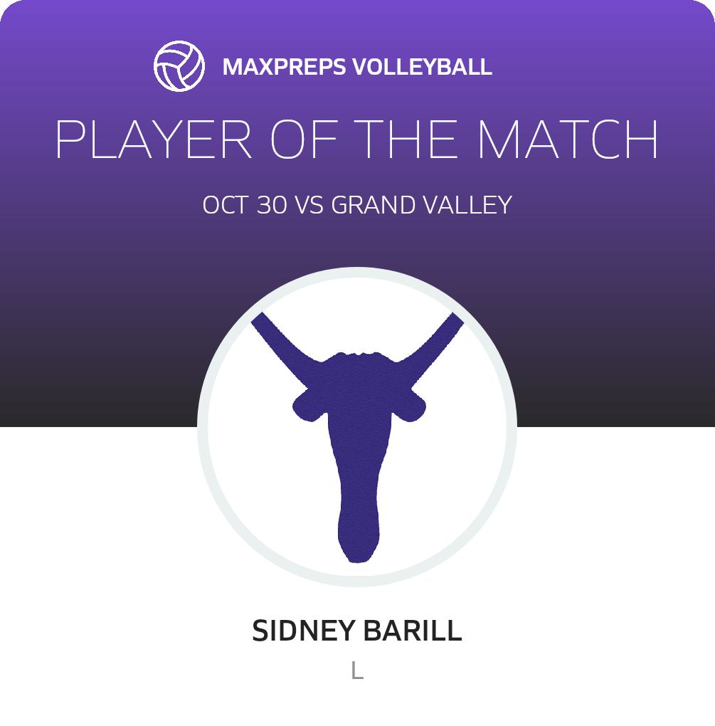 Player of the Match