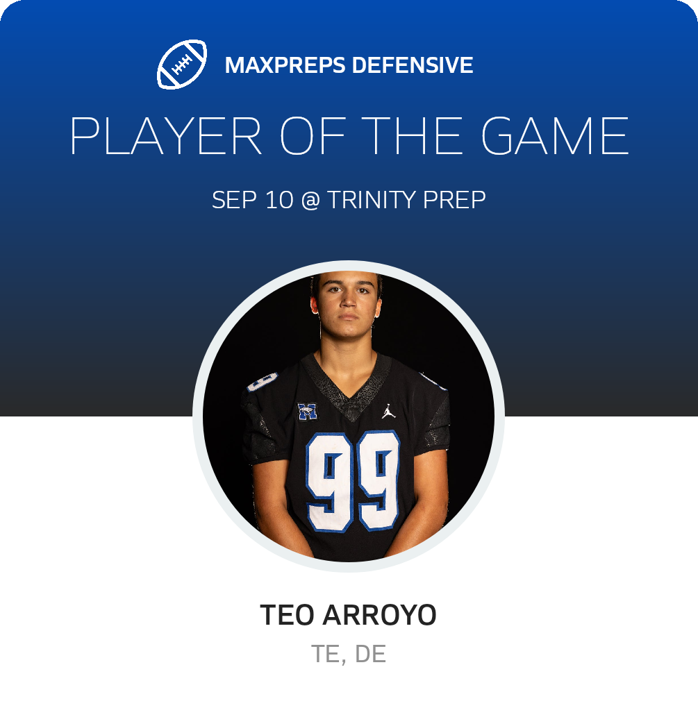 Players of the Game