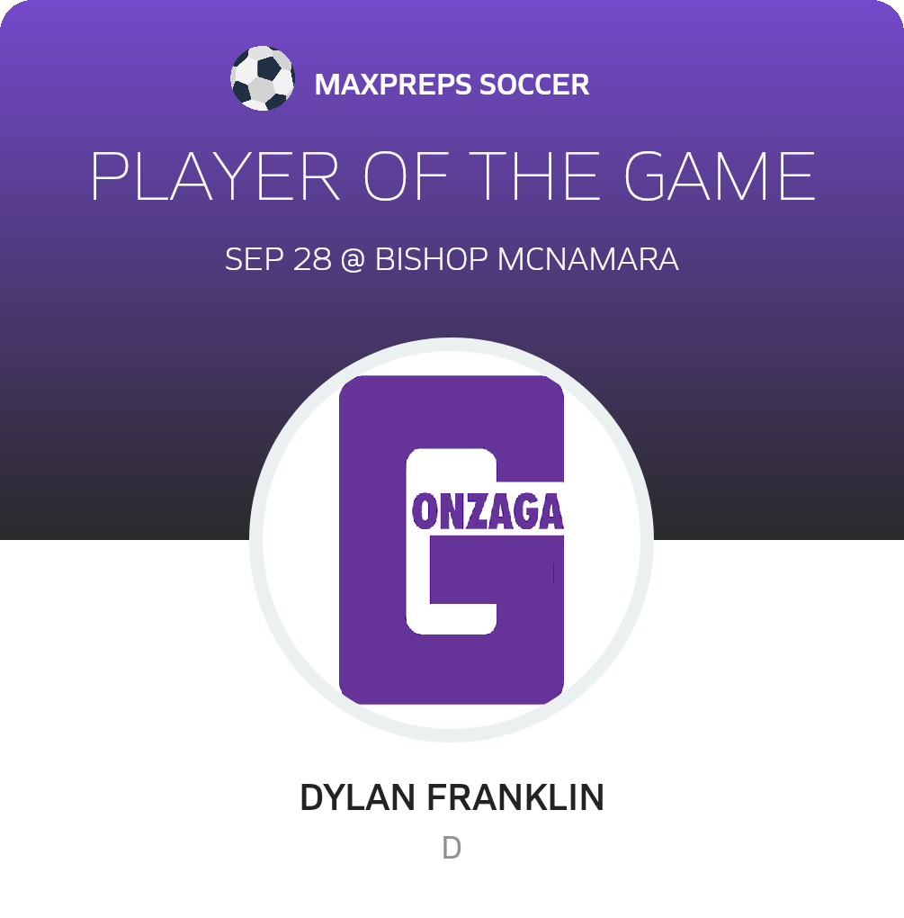 Player of the Game