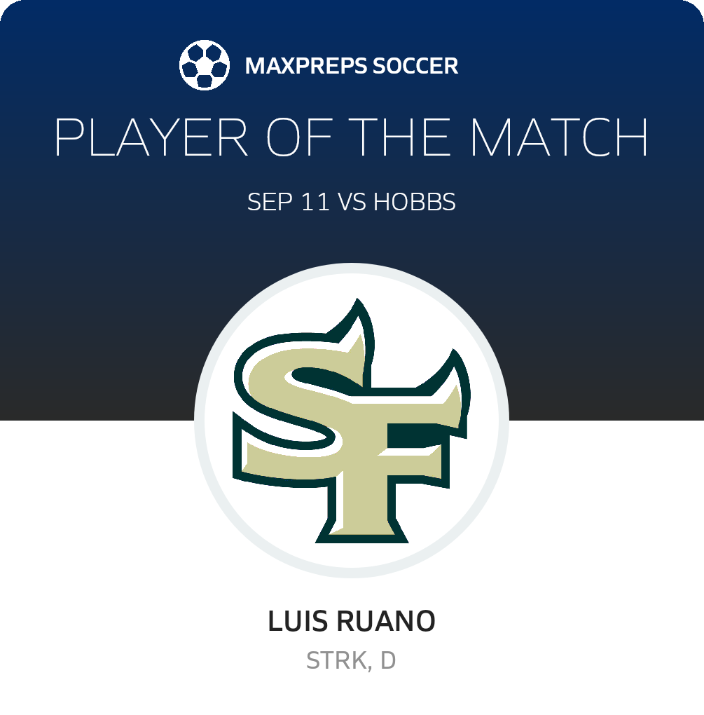 #11 Luis Ruano Player of the Game badge