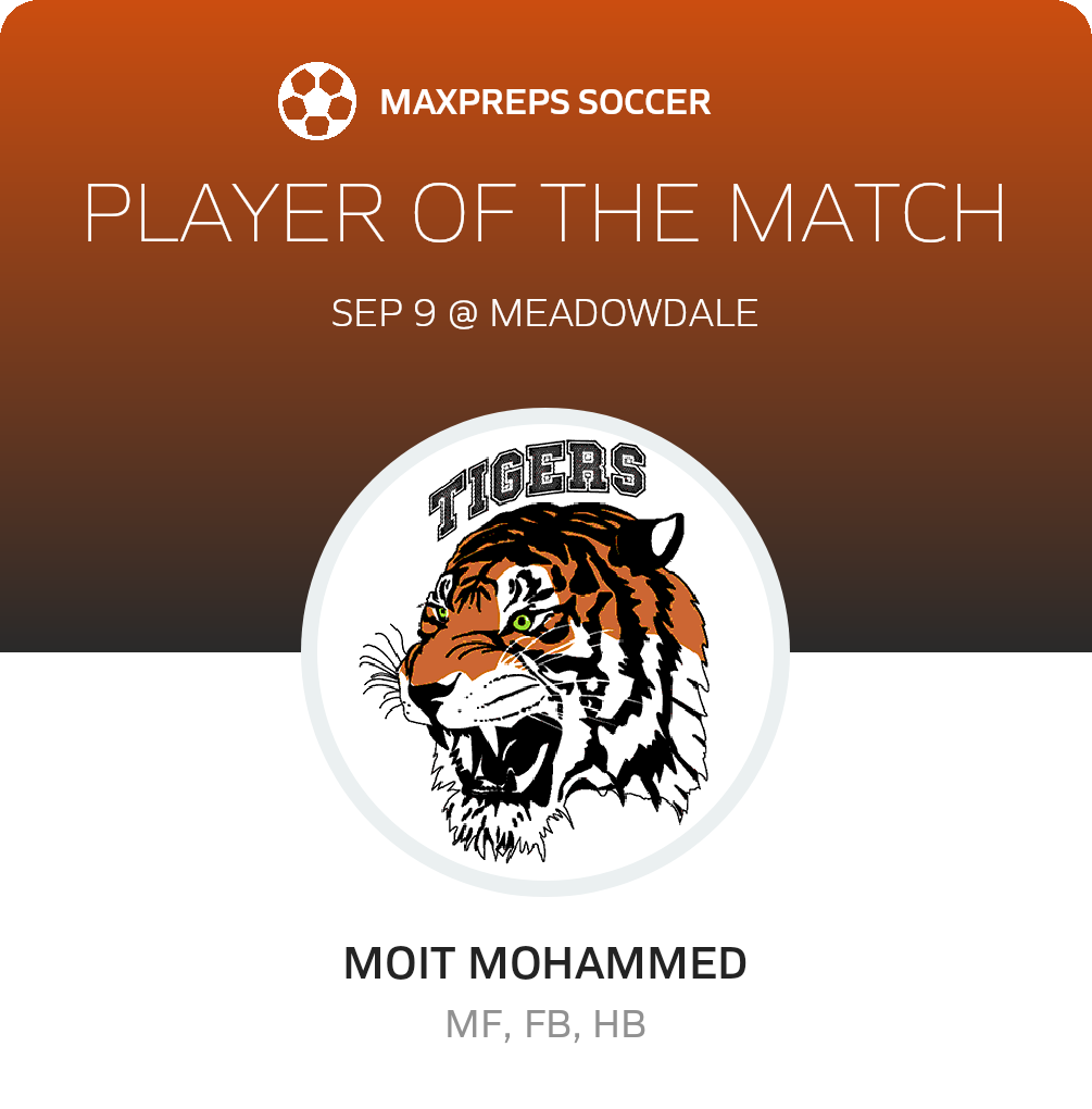 Player of the Match