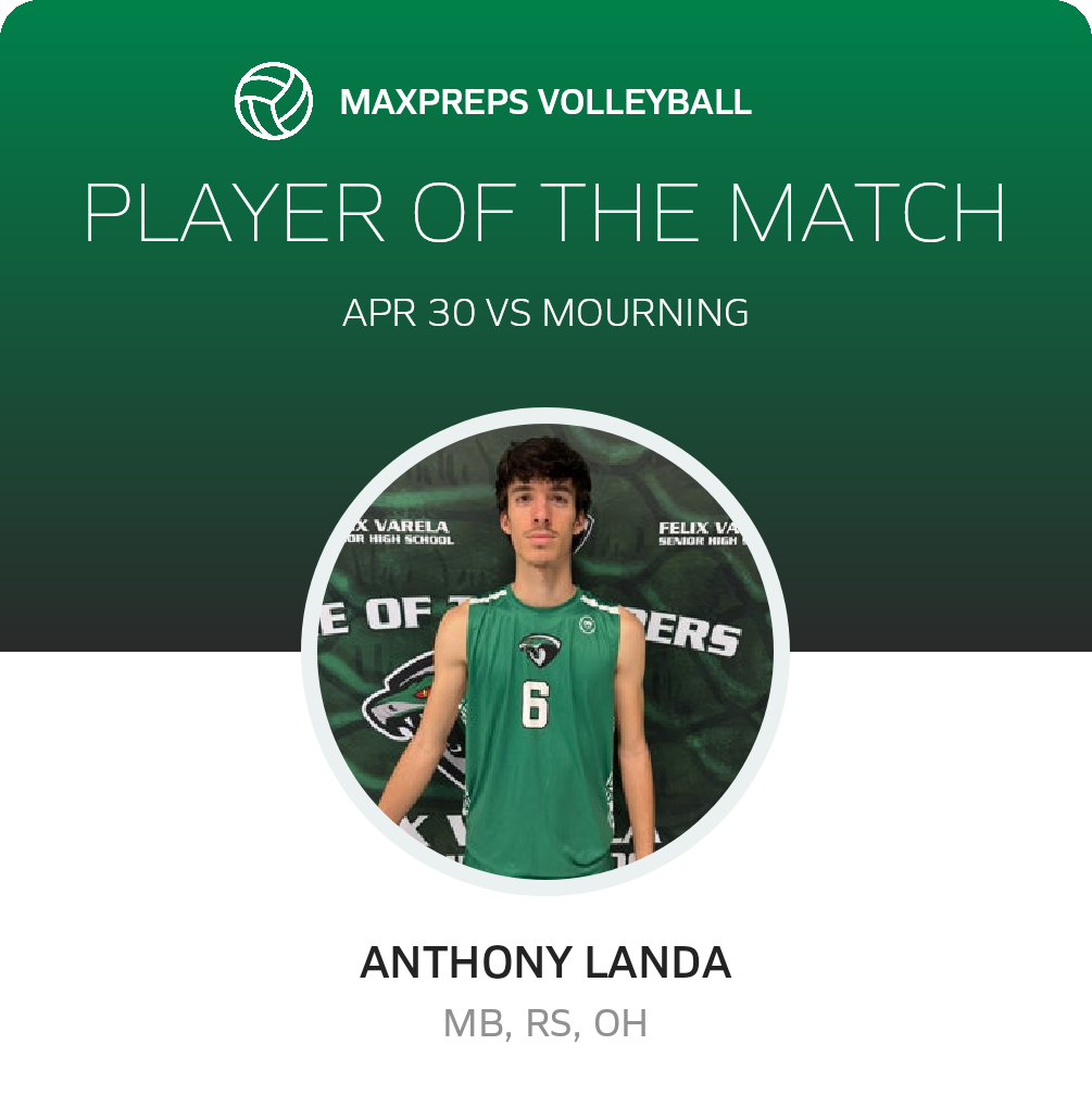 Player of the Match
