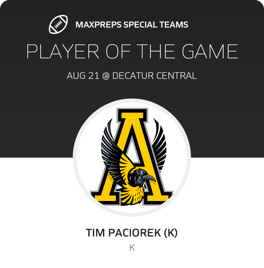 Players of the Game