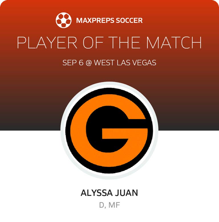 Player of the Game