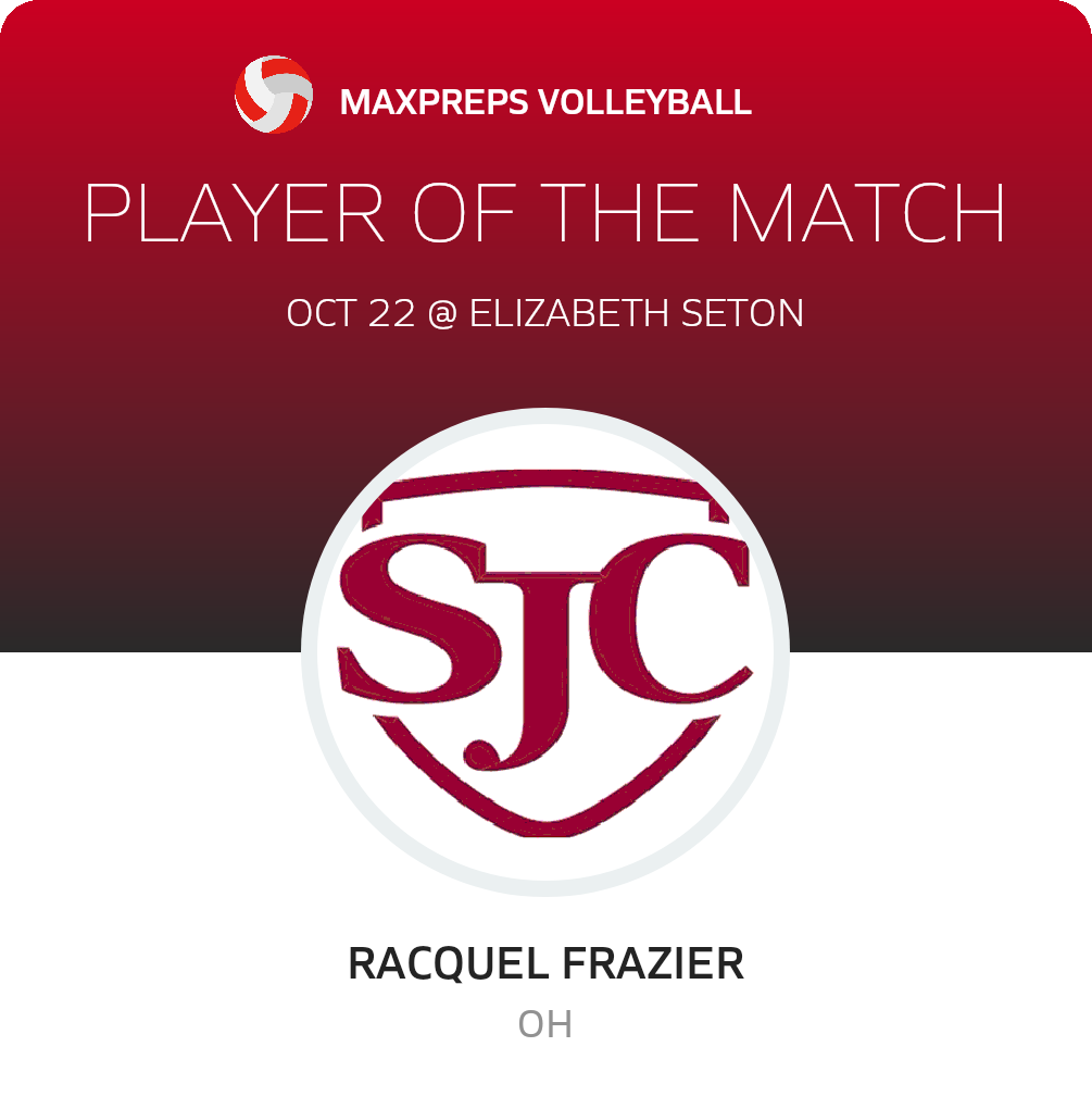 #10 Racquel Frazier Player of the Game badge