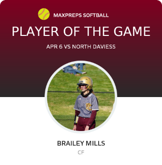 #2 Brailey Mills Player of the Game badge