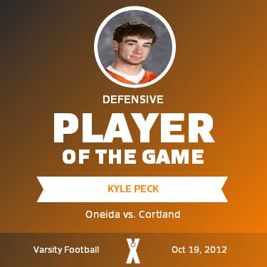 Player of the Game