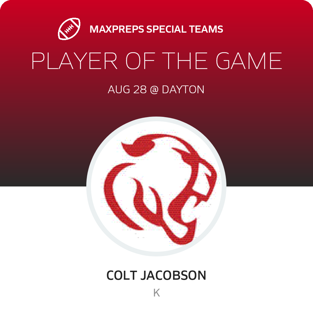 Players of the Game