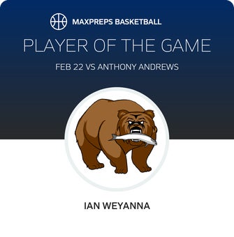 Player of the Game