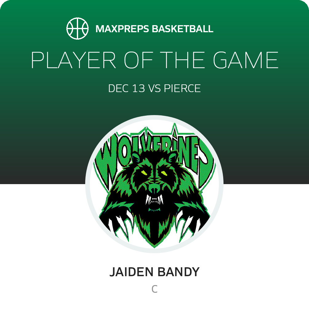 Player of the Game