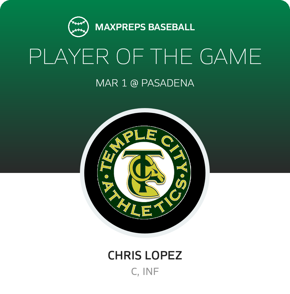 Player of the Game