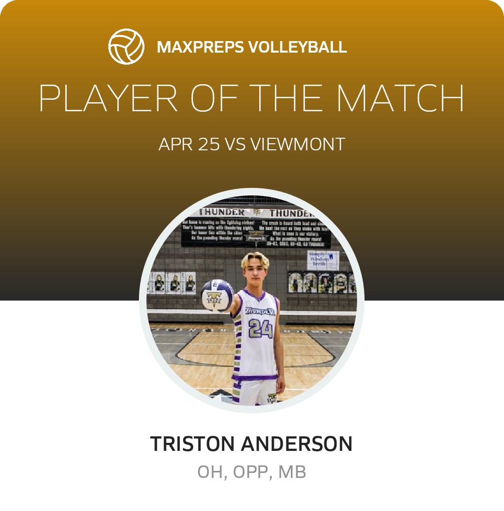 Player of the Match