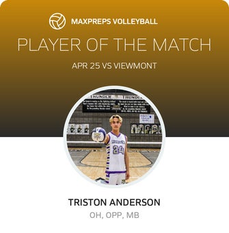 Player of the Match