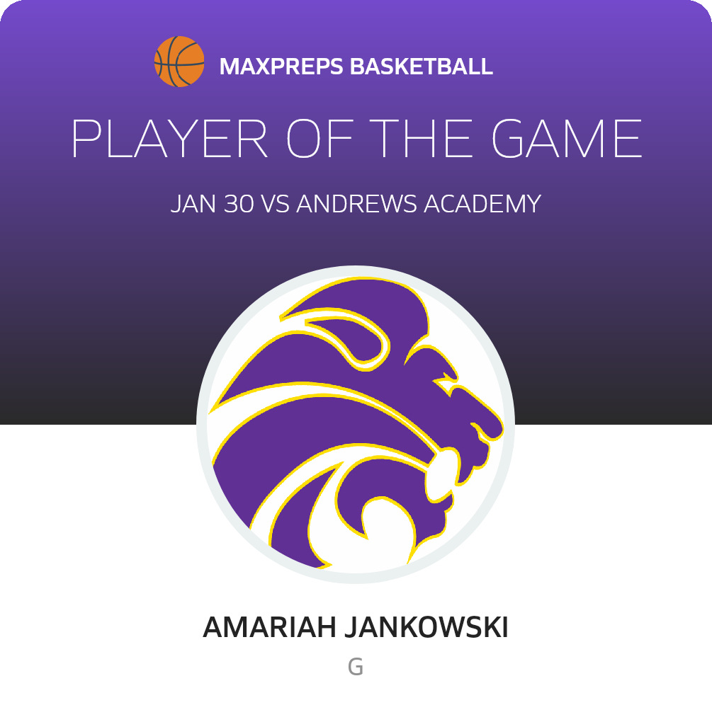#1 Amariah Jankowski Player of the Game badge