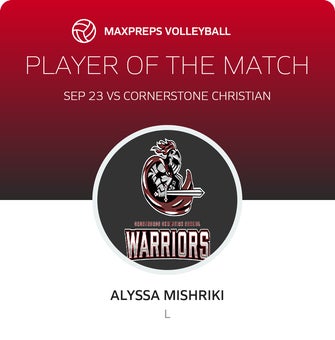 Player of the Match