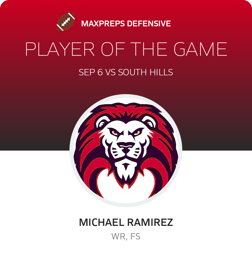 Player of the Game