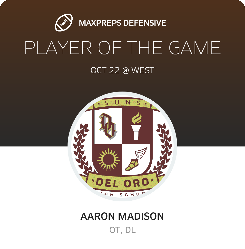 Players of the Game