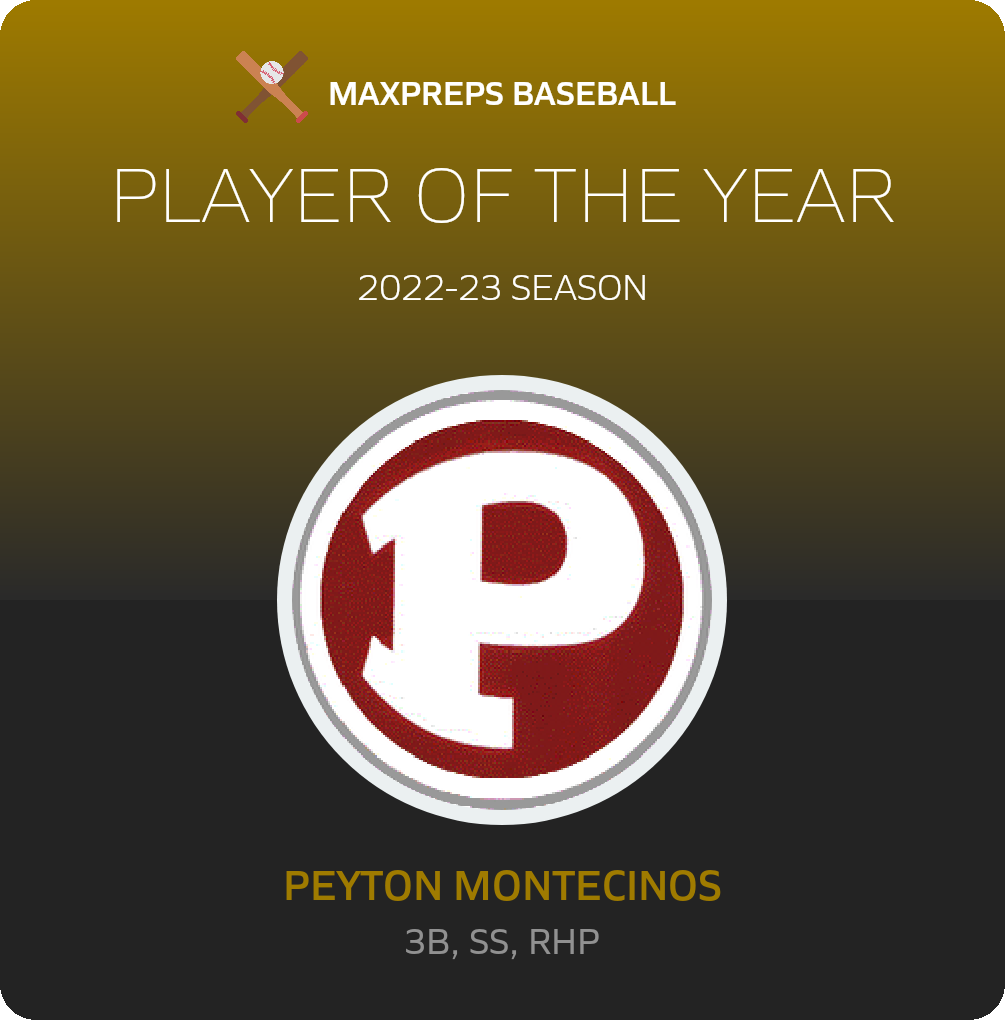 Player of the Year