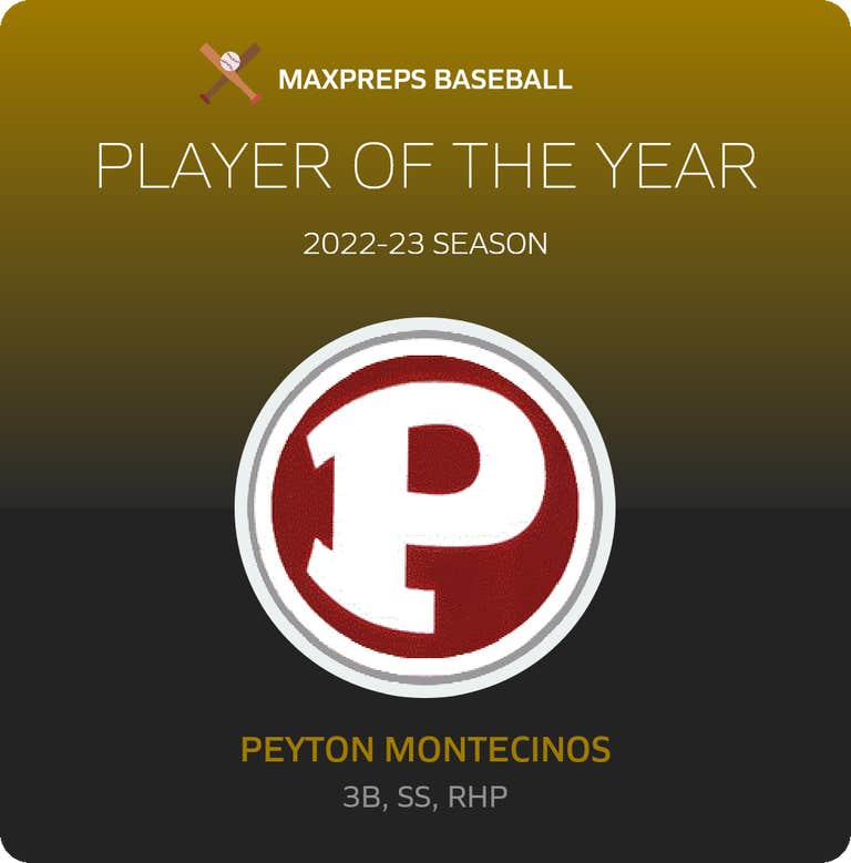 Player of the Year
