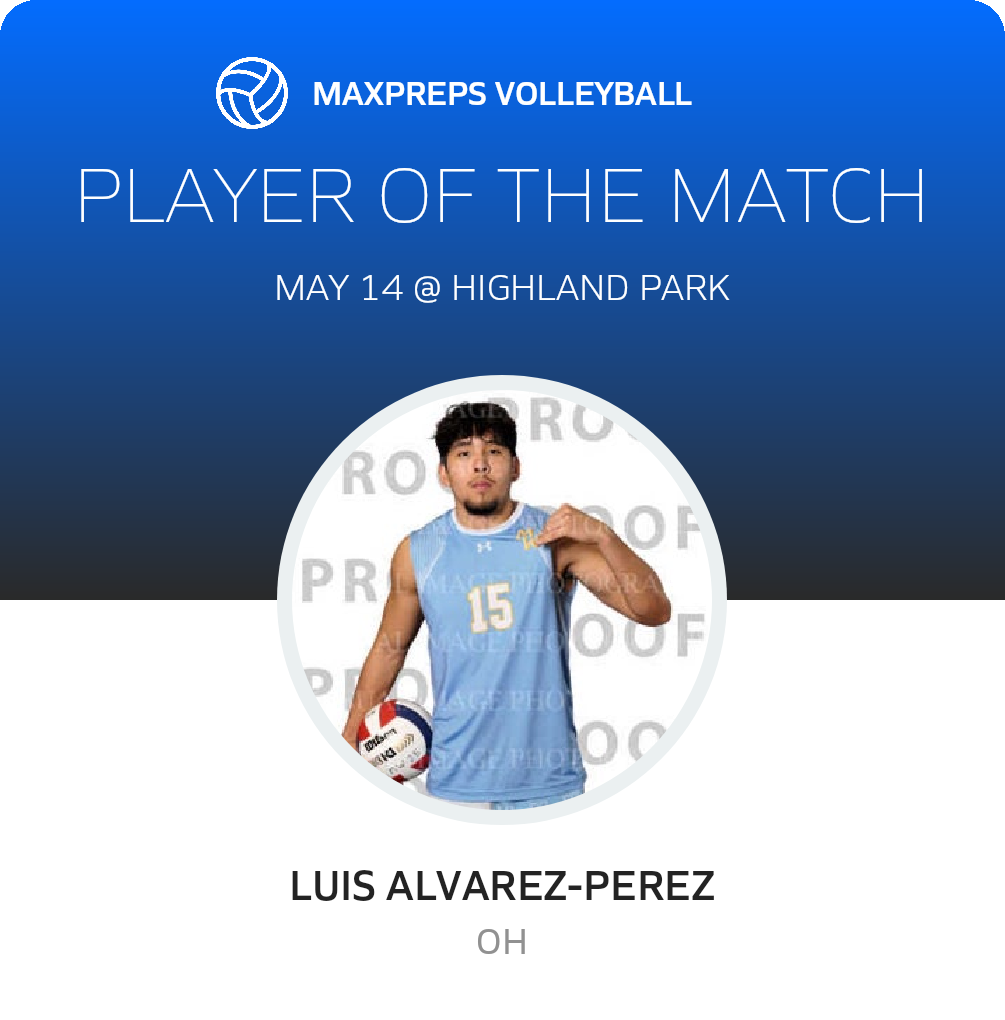 Player of the Match